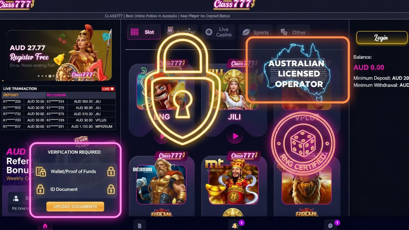 Class 777 Casino Australia: A Comprehensive Review for Aussie Players